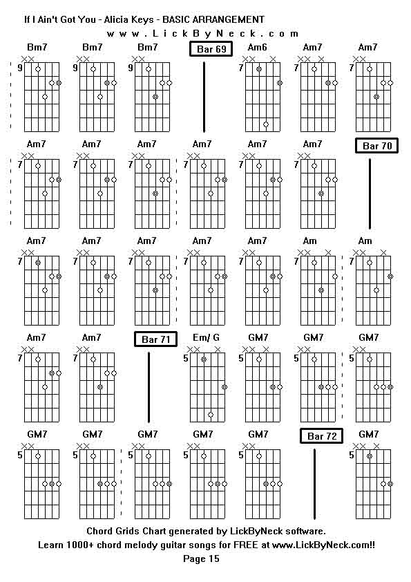 Chord Grids Chart of chord melody fingerstyle guitar song-If I Ain't Got You - Alicia Keys - BASIC ARRANGEMENT,generated by LickByNeck software.